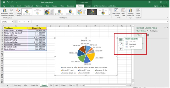Ảnh minh hoạ: vẽ biểu đồ tròn trong excel từ cơ bản đến nâng cao (5)
