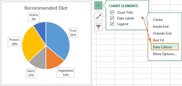 Ảnh minh hoạ: vẽ biểu đồ tròn trong excel từ cơ bản đến nâng cao (9)