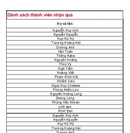 Ảnh minh hoạ: Cách lặp lại tiêu đề trong Excel (8)