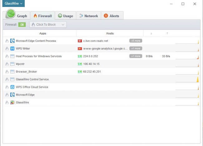 Ảnh minh hoạ: cách Phát hiện máy tính bị theo dõi bằng phần mềm GlassWire (1)