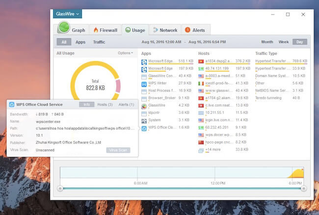 Ảnh minh hoạ: cách Phát hiện máy tính bị theo dõi bằng phần mềm GlassWire (2)