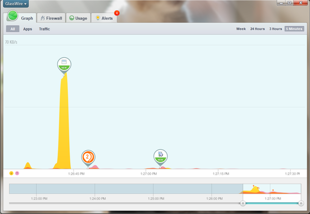 Ảnh minh hoạ: cách Phát hiện máy tính bị theo dõi bằng phần mềm GlassWire (3)