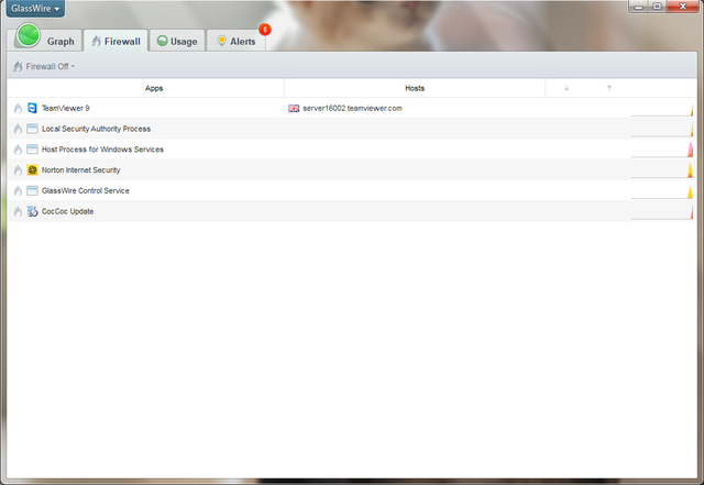 Ảnh minh hoạ: cách Phát hiện máy tính bị theo dõi bằng phần mềm GlassWire (4)