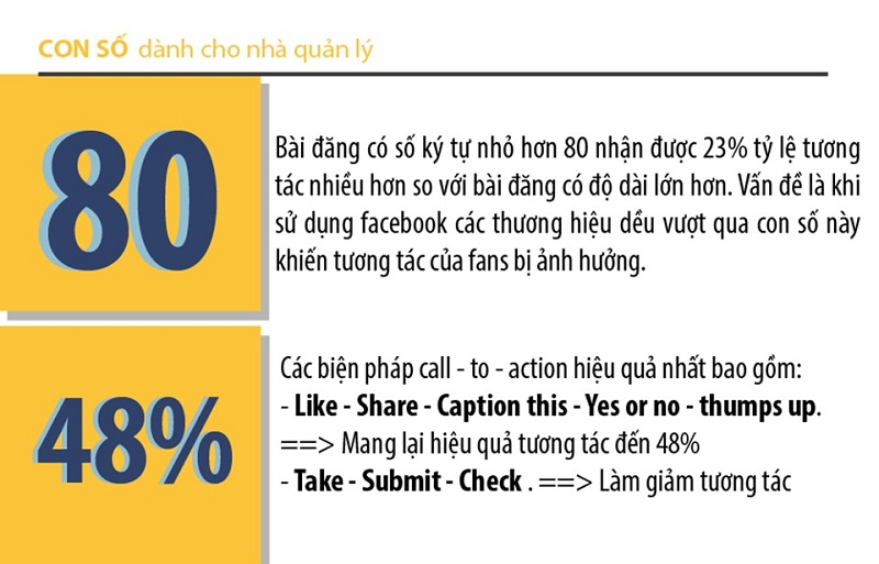 Ngoài việc xây dựng plan content thì các nhà quản lý fanpage facebook cũng cần phải chú ý những điều nhỏ nhặt khác để việc marketting được hiệu quả hơn.