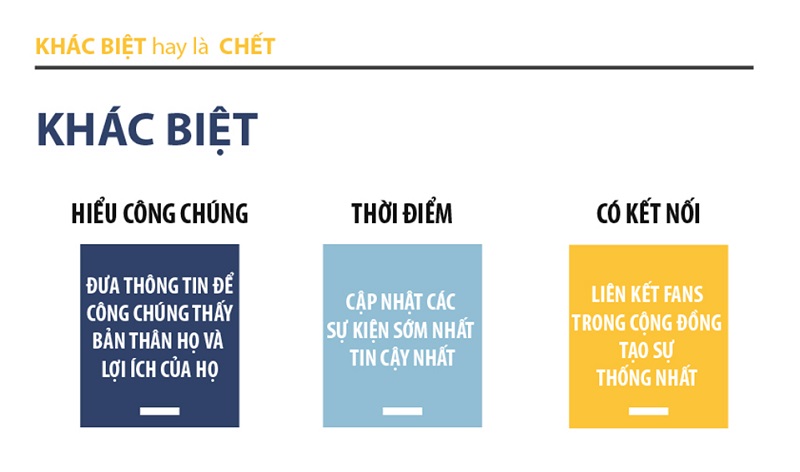Tiếp đến để xây dựng và phát triển fanpage facebook thì chắc chắn bạn cần tạo ra được sự khác biệt của riêng mình như hiểu công chúng, thời điểm hay có kết nối