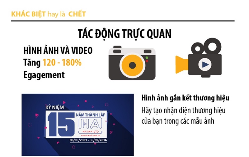 Những tác động tốt sẽ khiến cho người dùng quan tâm đến fanpage của bạn nhiều hơn như hay đăng hình ảnh và video trong đó thường xuyên chứa logo, thương hiệu của page bạn