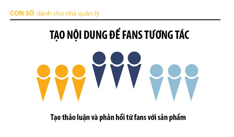 Ngoài xây dựng ra những plan chiến lược nhằm xây dựng phát triển fanpage của bạn thì đừng quên xây dựng nội dung để fans có thể dễ dàng tương tác. Điều này cũng là một phần giữ lại khách hàng cũ