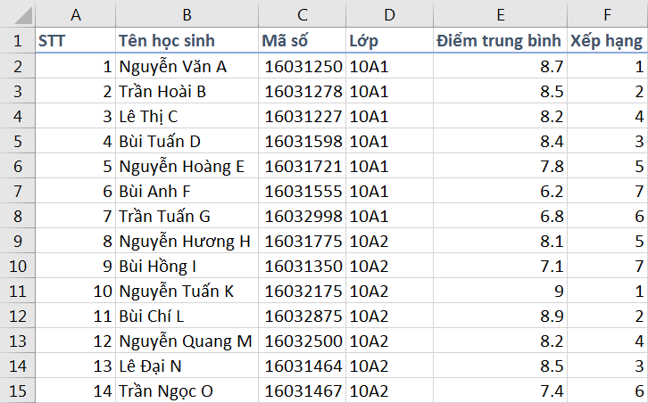 File Excel không hiển thị kết quả mà chỉ ra công thức (1)