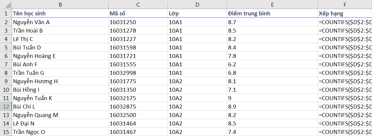 File Excel không hiển thị kết quả mà chỉ ra công thức