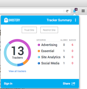 Add-on Ghostery: Tiện ích  bảo mật tốt nhất trên trình duyệt Firefox
