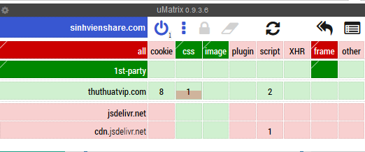 Add-on uMatrix: Tiện ích  bảo mật tốt nhất trên trình duyệt Firefox