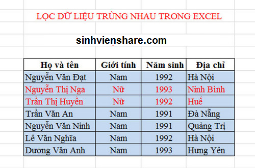 Cách tìm và loại bỏ dữ liệu trùng lặp trong excel (6)