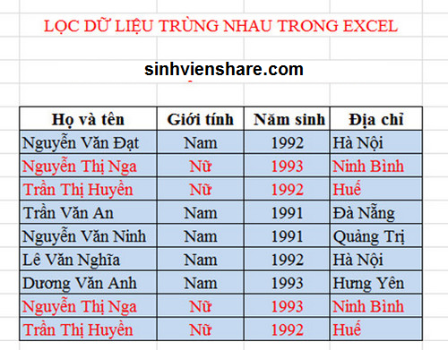Cách tìm và loại bỏ dữ liệu trùng lặp trong excel