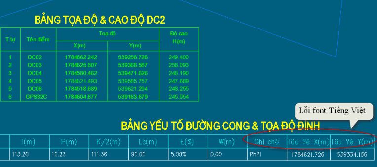 Nguyên nhân lỗi font chữ tiếng việt trong phần mềm autocad và cách khắc phục